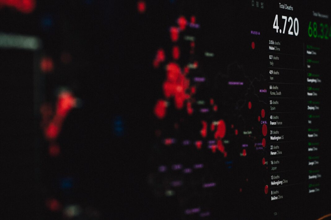 Data visualization screen showing COVID-19 pandemic statistics and geographic spread.